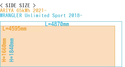 #ARIYA 65kWh 2021- + WRANGLER Unlimited Sport 2018-